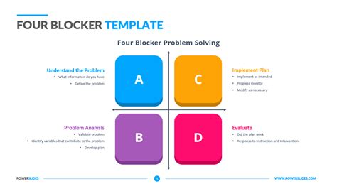 4 Blocker Powerpoint Template